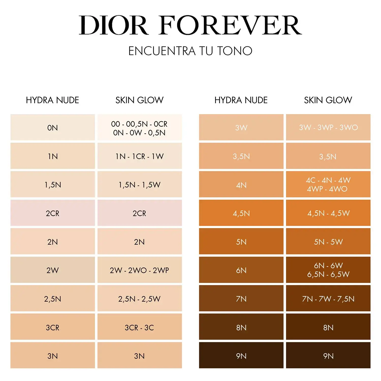 Dior Forever Skin Glow - Imagen 3